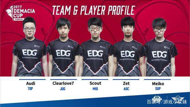 关键在于训 关键在于训