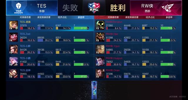 为进步的方 为进步的方